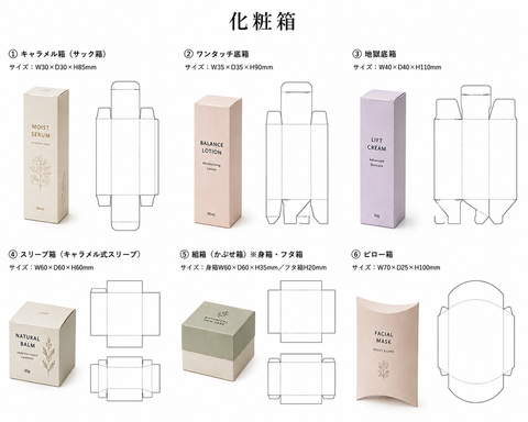 化粧箱